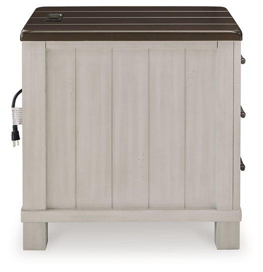 Darborn Occasional Table Set - Pay Less Furniture (NJ)