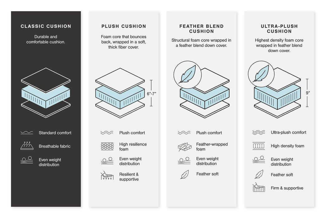 Albar Place Oversized Accent Ottoman - Pay Less Furniture (NJ)