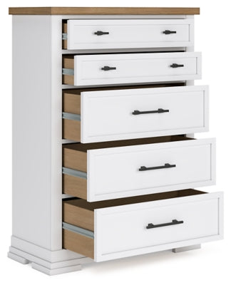 Ashbryn Chest of Drawers - Pay Less Furniture (NJ)
