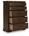 Taffenbrook Chest of Drawers - Pay Less Furniture (NJ)