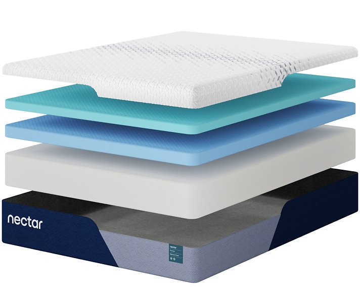 Nectar Premier Memory Foam 5.1 Mattress