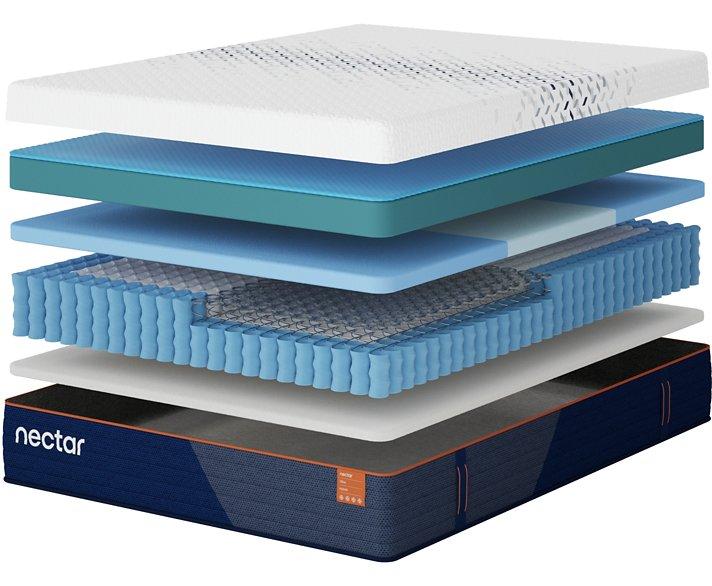 Nectar Ultra Hybrid 5.1 Mattress - Pay Less Furniture (NJ)